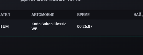 FiveM GTAProcess L1kjMBwbC2.png