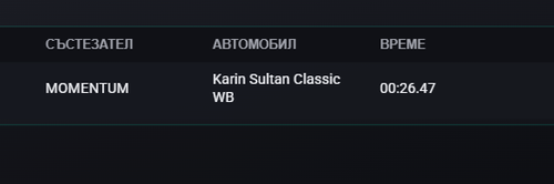 FiveM GTAProcess XvsB9NSS1y.png