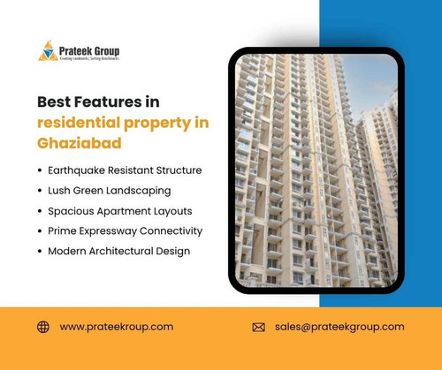 Best Features in residential property in Ghaziabad.jpg