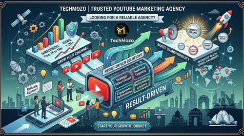Youtube Marketing Agency | TechMozo.png