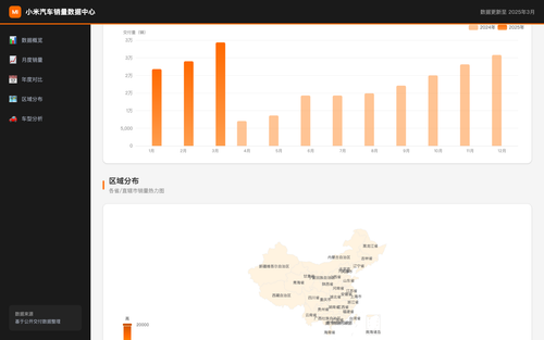 05 china map.png