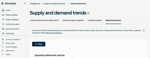 ab 5356 market dynamics alert.png