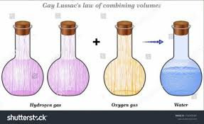 HUKUM GAY LUSSAC.jpg