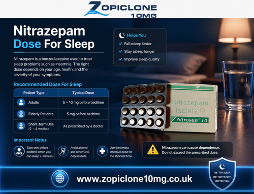 Nitrazepam Dose For Sleep.png