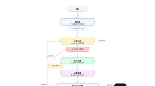diagram 01.png