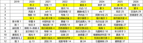 EF04E9B0 37E0 4BC9 A130 286B68D78F16.png