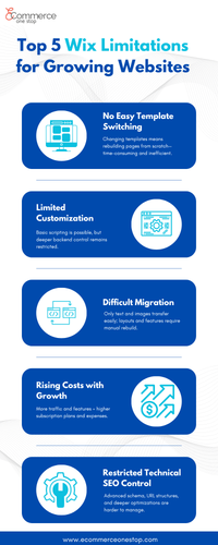 Top 5 Wix Limitations for Growing Websites.png