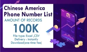 imgi 3 Chinese American Phone Number List min 300x180.webp