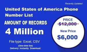 imgi 3 USA Phone Number List 300x180.webp