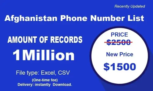 imgi 38 Afghanistan Phone Number List.webp