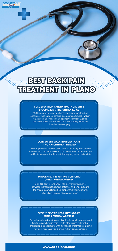 Best back pain treatment in Plano.png