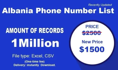 imgi 140 Albania Phone Number List 768x461.webp