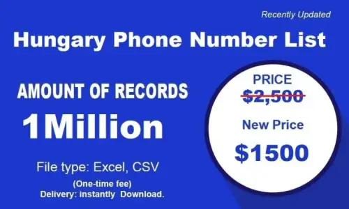 imgi 174 Hungary Phone Number List 768x461.webp