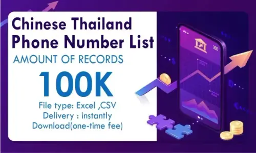 imgi 129 Chinese Thailand Phone Number List 768x461.webp