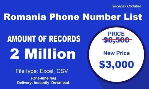 imgi 198 Romania Phone Number List 768x461.webp