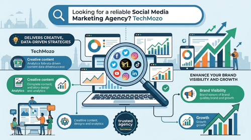 Social Media Marketing Agency | TechMozo.png