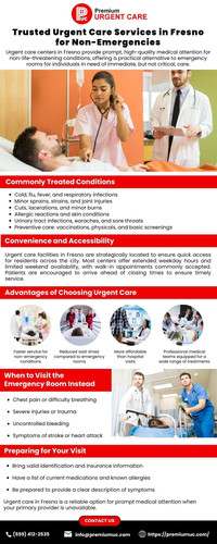 Trusted Urgent Care Services in Fresno for Non-Emergencies.jpg