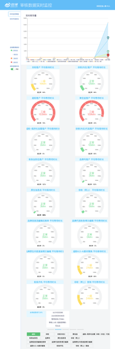 dashboard.png