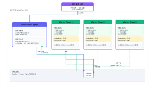diagram 02.png