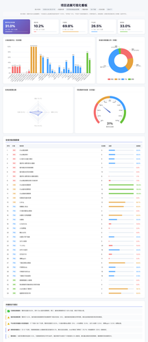 dashboard cropped.png