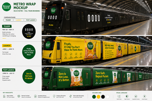 Metro Wrapping.png