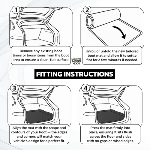 Rubber Boot Mat Tray Liner for VW Tiguan 2016 2024 Upper Boot 4.png