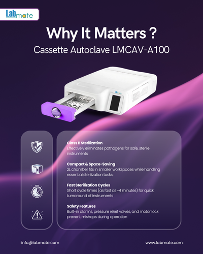 Cassette Autoclave LMCAV-A100.png