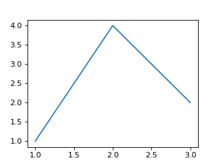 chart.png