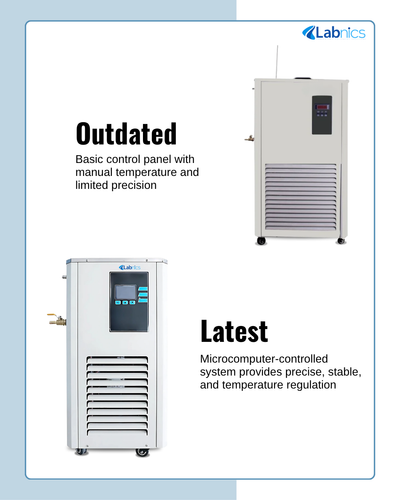 Recirculating Chiller NRC 100 – Recirculating cooling system(2).png