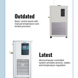 Recirculating Chiller NRC 100 – Recirculating cooling system(2)