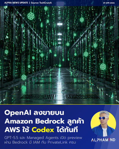 news 20260429 openai aws.png