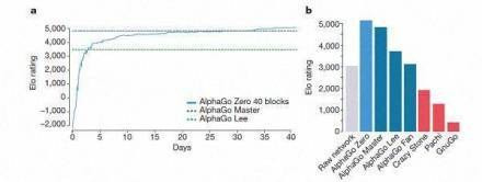 653 01 阿尔法围棋.jpg