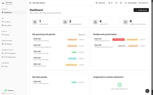 dashboard work requestor light.png
