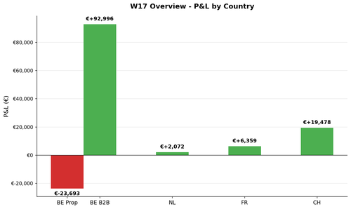 chart.png