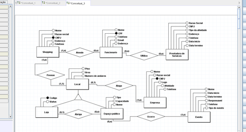 Banco de dados Daniel Ramalho, Daniel Reis.png