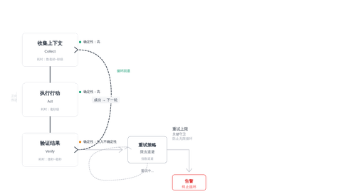 diagram 01.png