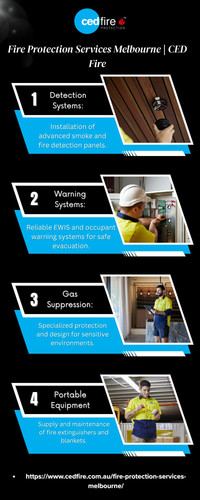 Fire Protection Services Melbourne (1).jpg