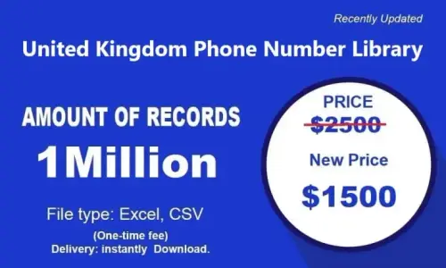 imgi 314 United Kingdom Phone Number Library 768x461.webp