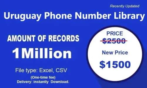imgi 318 Uruguay Phone Number Library 768x461.webp
