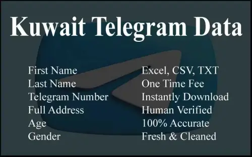 imgi 19 Kuwait Telegram Data.webp