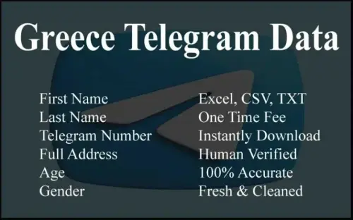 imgi 53 Greece Telegram Data 768x480.webp