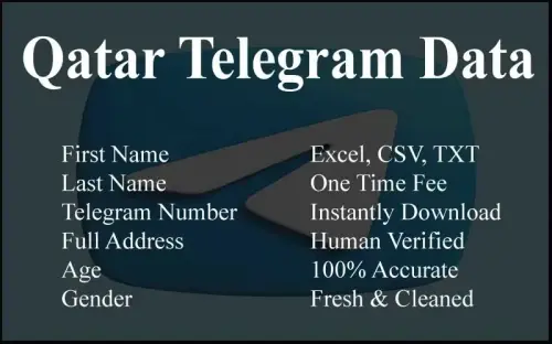 imgi 30 Qatar Telegram Data.webp