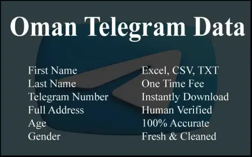 imgi 27 Oman Telegram Data.webp