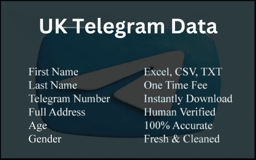 imgi 42 UK Telegram Data.png