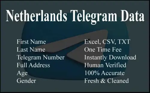 imgi 25 Netherlands Telegram Data.webp