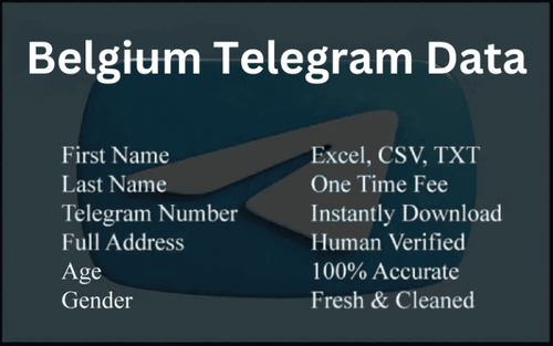 imgi 46 Belgium Telegram Data 768x480.png