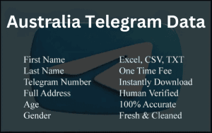 imgi 57 Australia Telegram Data 300x188.png