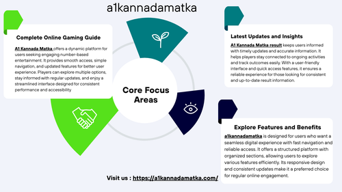 A1 Kannada Matka app.png