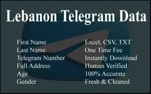 imgi 87 Lebanon Telegram Data 768x480.webp
