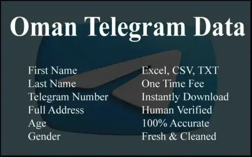 imgi 97 Oman Telegram Data 768x480.webp